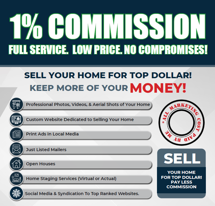 1% Commission Full Service Low Price No Compromises - Homeport Residential